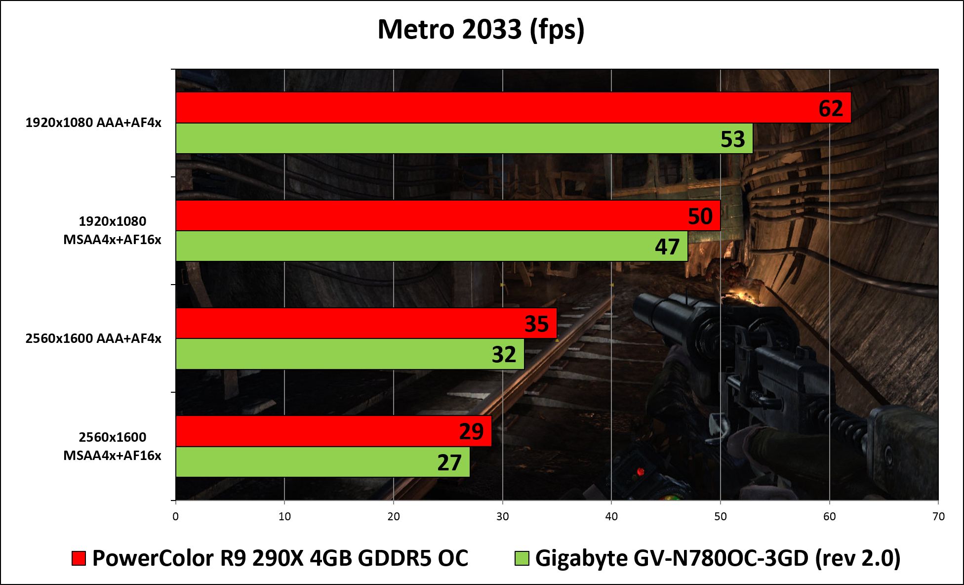 Fxaa или msaa gta 5 фото 26